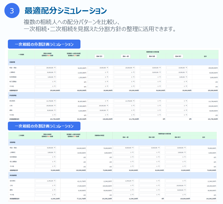 提供レポートサンプル3
