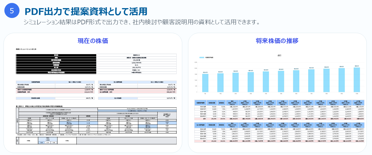 提供レポートサンプル5